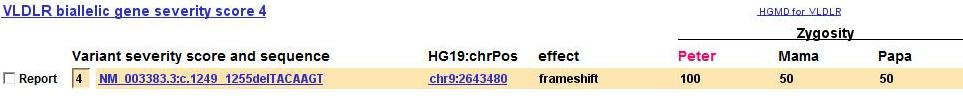 Genome assembly version in the mini variant table